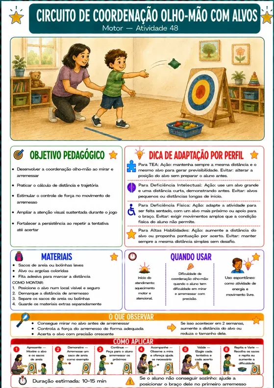 Circuito de Coordenação Olho-Mão com Alvos – Motor, Atividade 48