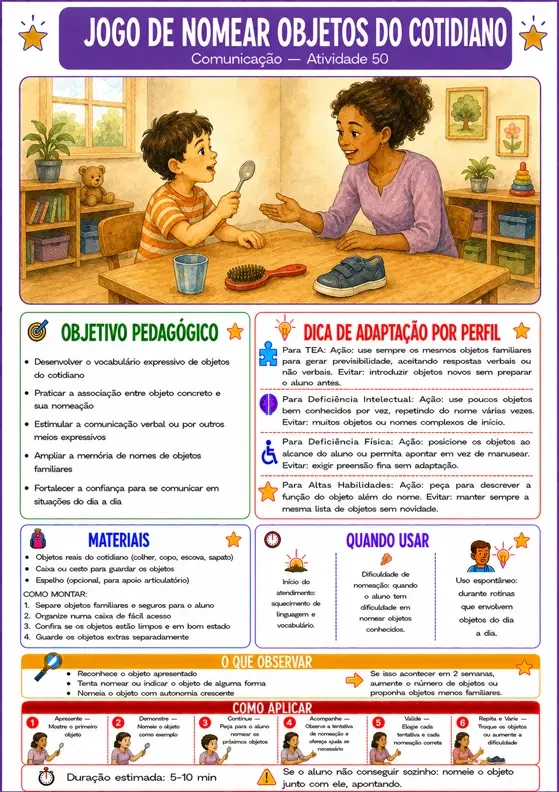 Jogo de Nomear Objetos do Cotidiano – Comunicação, Atividade 50